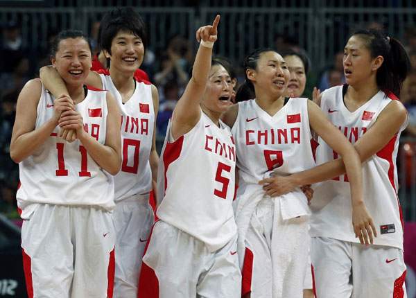 China defeats Czech in women's basketball opener