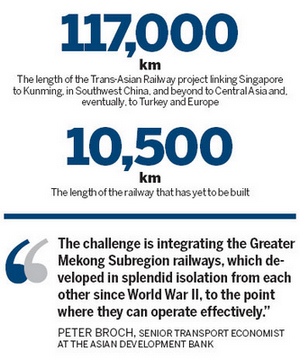 Rail dream still on track to unite continents