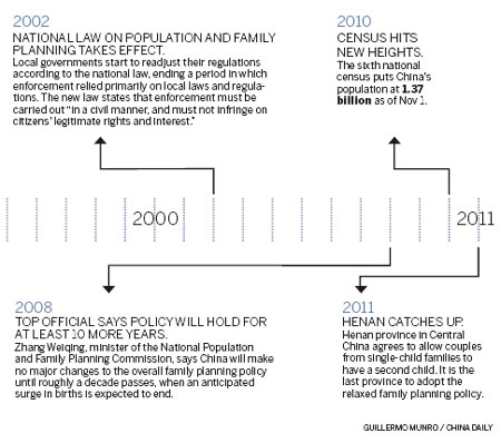 Rural 2-child policy gives birth to new possibilities