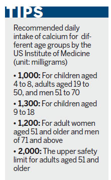 Supplements may be hard to swallow