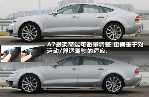 尽享奢华与尊贵 抢先试驾奥迪A7四门轿跑