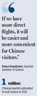 Minister speaks on Greece's tourism goals