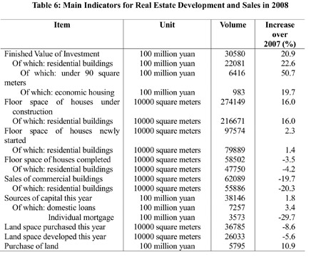 Full text of China's 2008 statistical communiqué of economic, social development