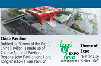 Exhibitors cut outlay on Expo '10