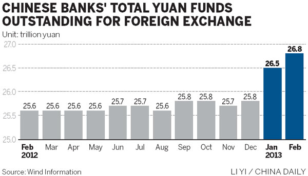 Forex 21 cn