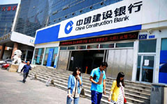 New yuan loans beat estimates by 20%