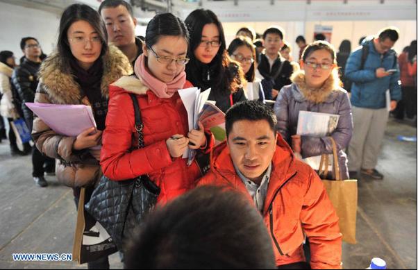 China's urban unemployment rate at 4.04%