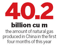 China steps up search for gas