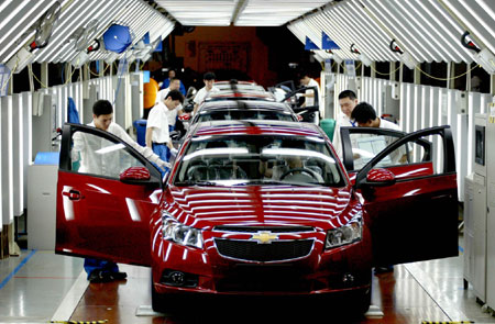 China auto sales top 10m