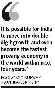 How fast can India grow?