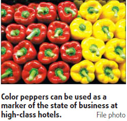 Color pepper prices pointer to boom in hotel occupancy
