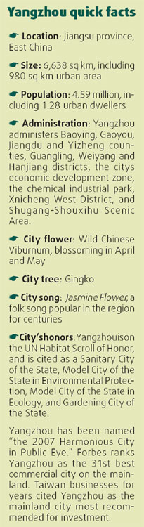 Exquisite Yangzhou: A vigorous ancient city