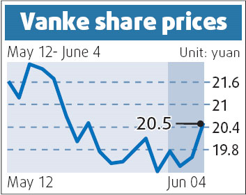 Vanke says sorry with 100m yuan