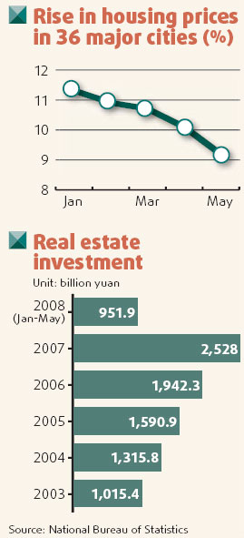 Foreign investors drawn to real estate