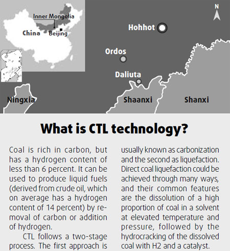 Shenhua shows the way to make gas from coal