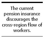 Fix pension scheme