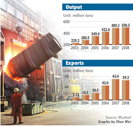 Steel firms to talk mergers