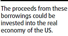 Use US Treasury securities to borrow