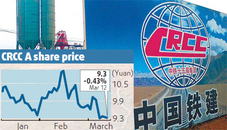 CRCC to build on new orders