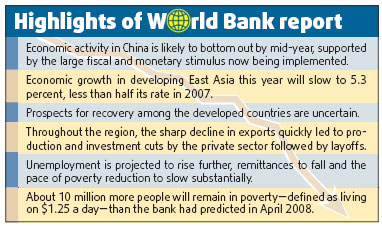 Mid-year rebound forecast