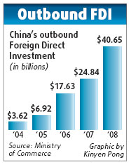 Green rules eye Chinese firms abroad