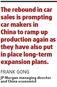 Foreign carmakers gung-ho on China