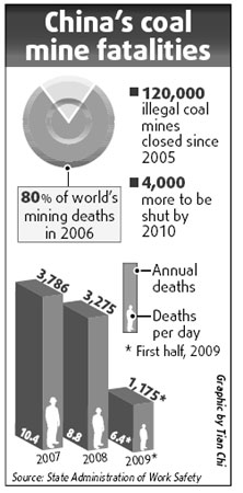Downturn reduces coalmine fatalities