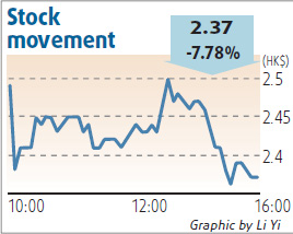 Gome shares dip as Hong Kong court freezes Huang's assets