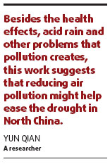 Air pollution may cause severe drought in north