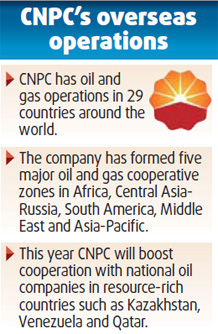 CNPC gets $30b to fund acquisitions