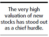 Excessive valuations