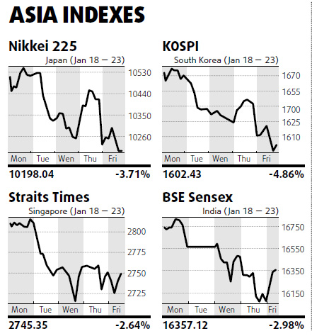 Strong recovery 'already priced in' by equity traders