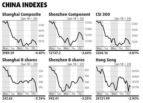 Strong recovery 'already priced in' by equity traders