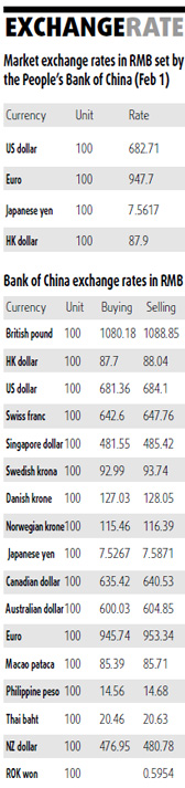 Mainland stocks fall on cooling talk