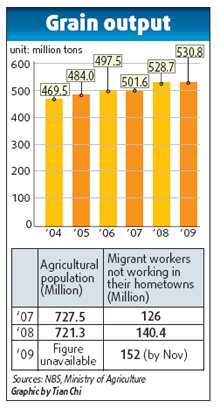 More help for new migrant workers