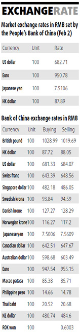 Shanghai equities at lowest since Oct