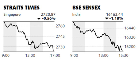 Shanghai equities at lowest since Oct