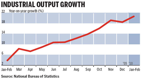 Bumpy road ahead for exports