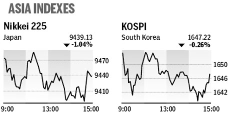 Market roundup