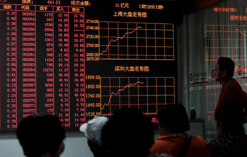 China stocks end up 3.1% at five-month high