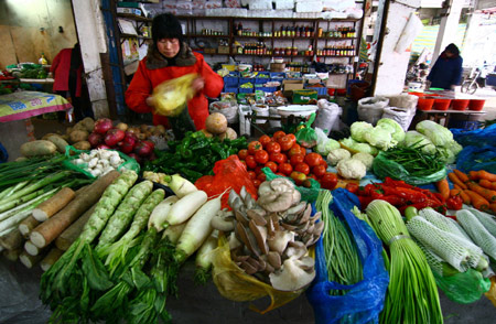 Sept consumer prices likely to peak: Analysts
