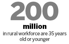Expert: Young dry up in labor force