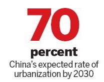 China set for No 1 spot by 2030