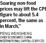 April CPI likely to remain at high level