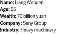 Construction tycoon Liang tops Hurun Rich List