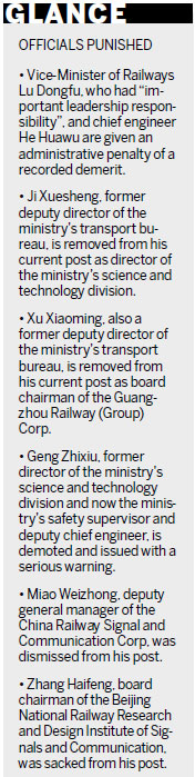 Wenzhou crash 'due to design failures'