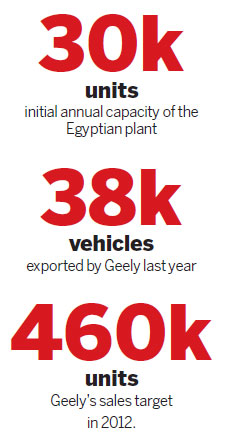 Geely to build cars in Egypt