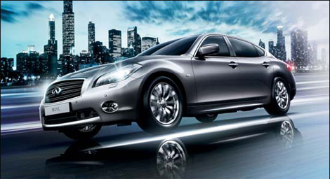 Infiniti M long wheelbase