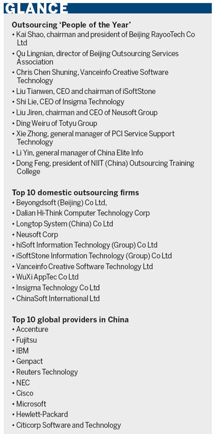 Leading companies and professionals awarded for efforts