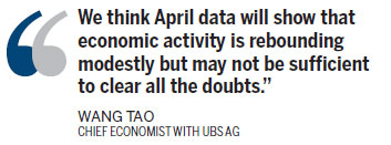 Index suggests less purchasing activity in April